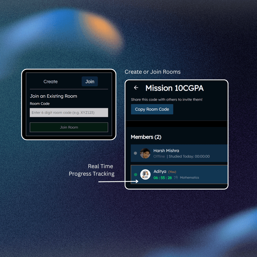 Kraked Analytics Dashboard