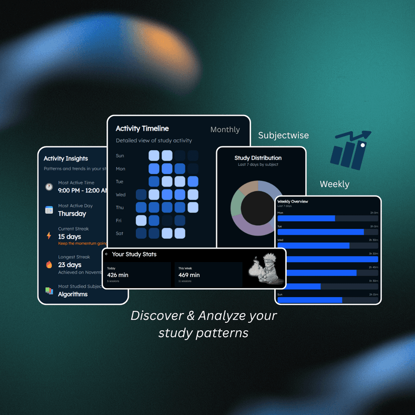 Kraked Analytics Dashboard