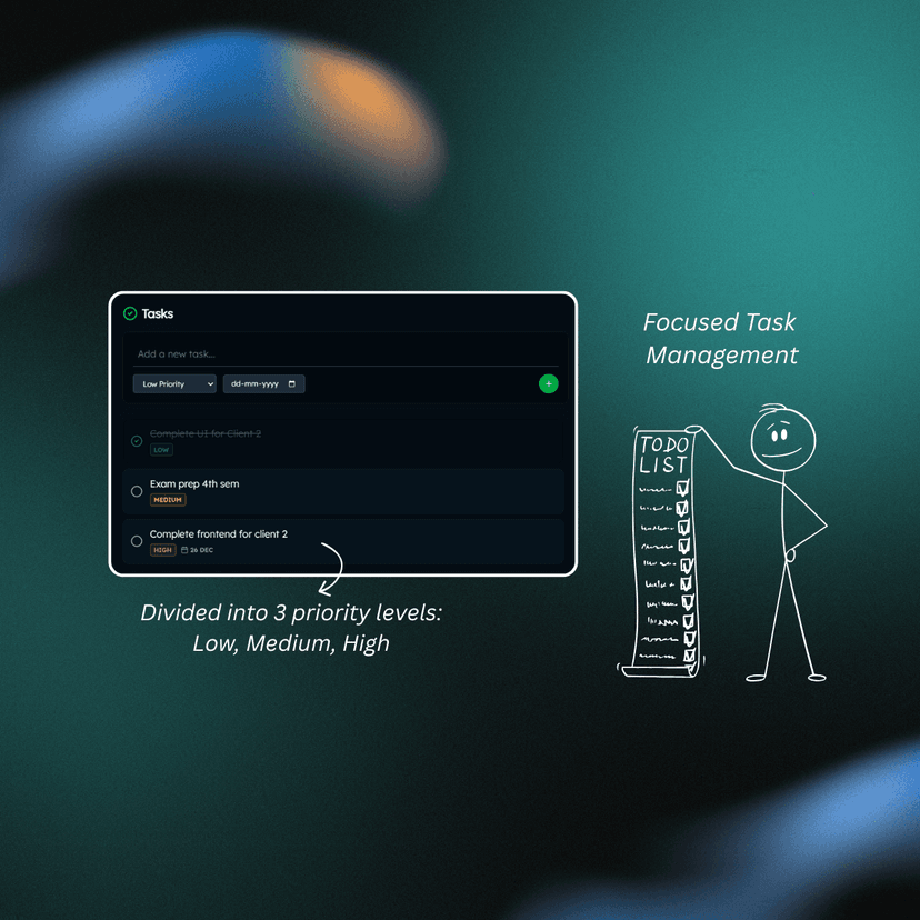 Kraked Analytics Dashboard